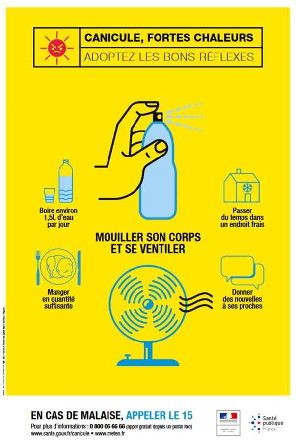 UNE VAGUE DE FORTES CHALEURS ARRIVE EN FRANCE, QUELS SONT LES BONS GESTES À ADOPTER ? UNE VAGUE DE FORTES CHALEURS ARRIVE EN FRANCE, QUELS SONT LES BONS GESTES À ADOPTER ?